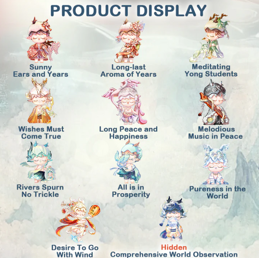 MIMI Records of Splendor Series Blind Box